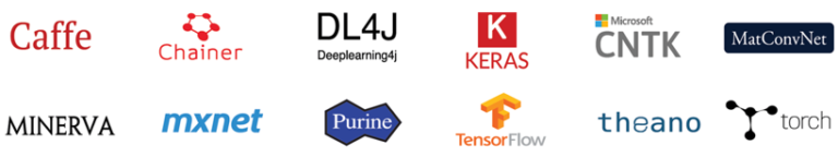 nlp-librerie-deep-learning-frame-work