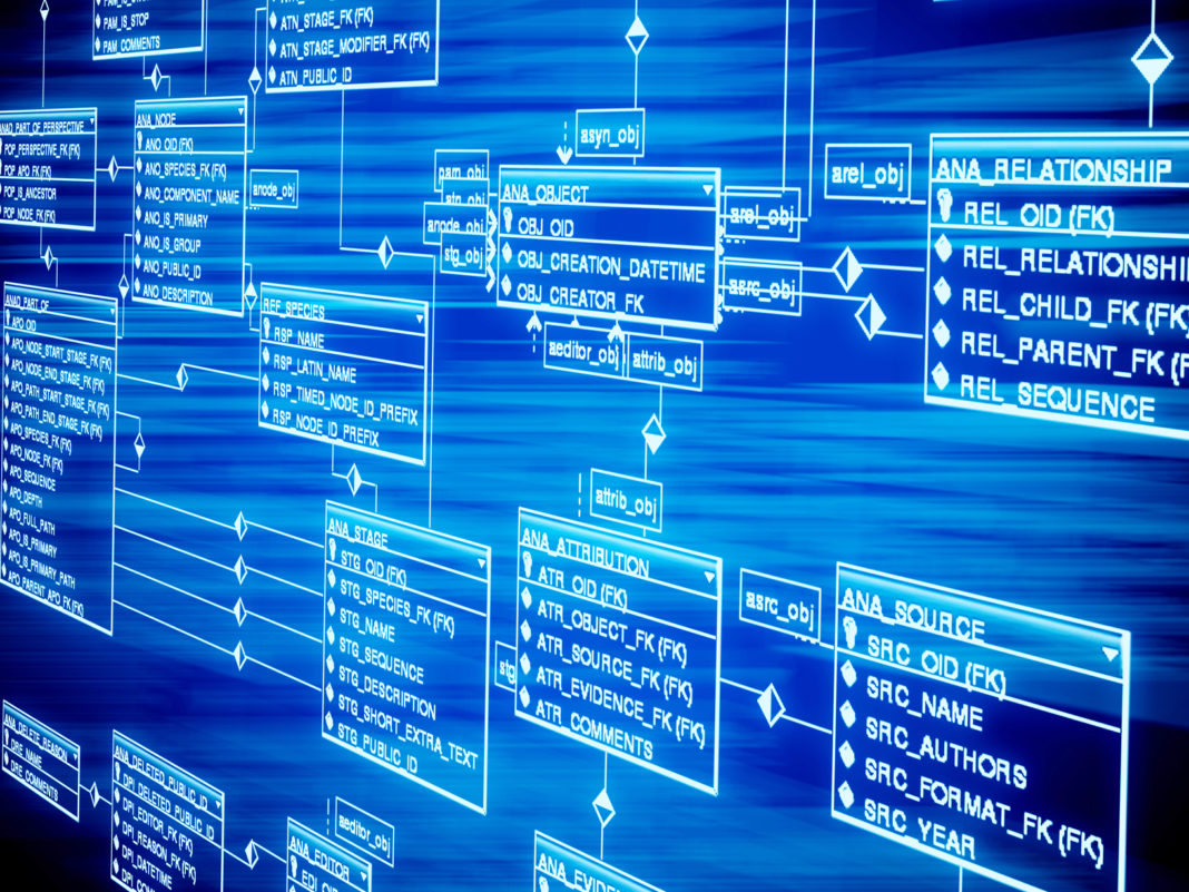 MongoDB-Couchbase-database