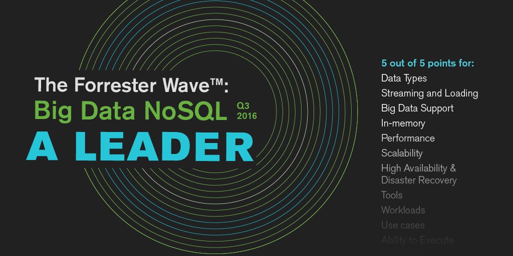 Forrester-Wave-Big-Data-NoSQL