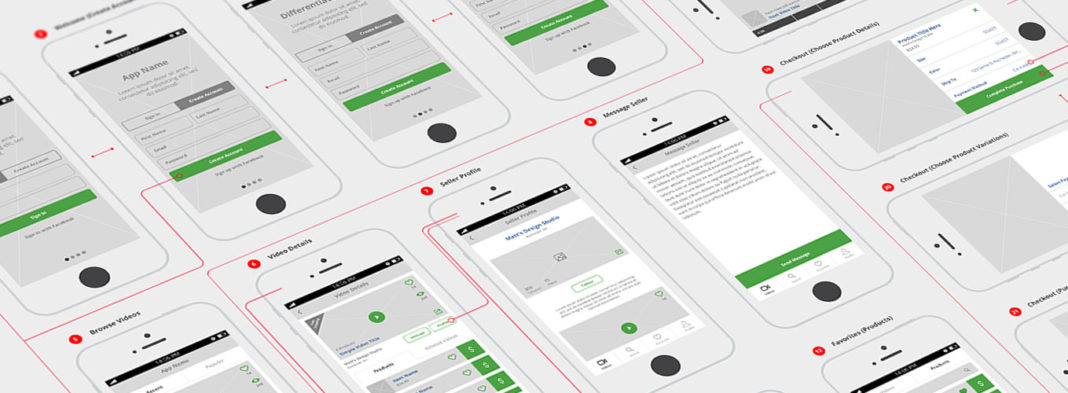 grafica che mostra il lavoro di un ux designer